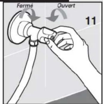 Fermé Ouvert 11