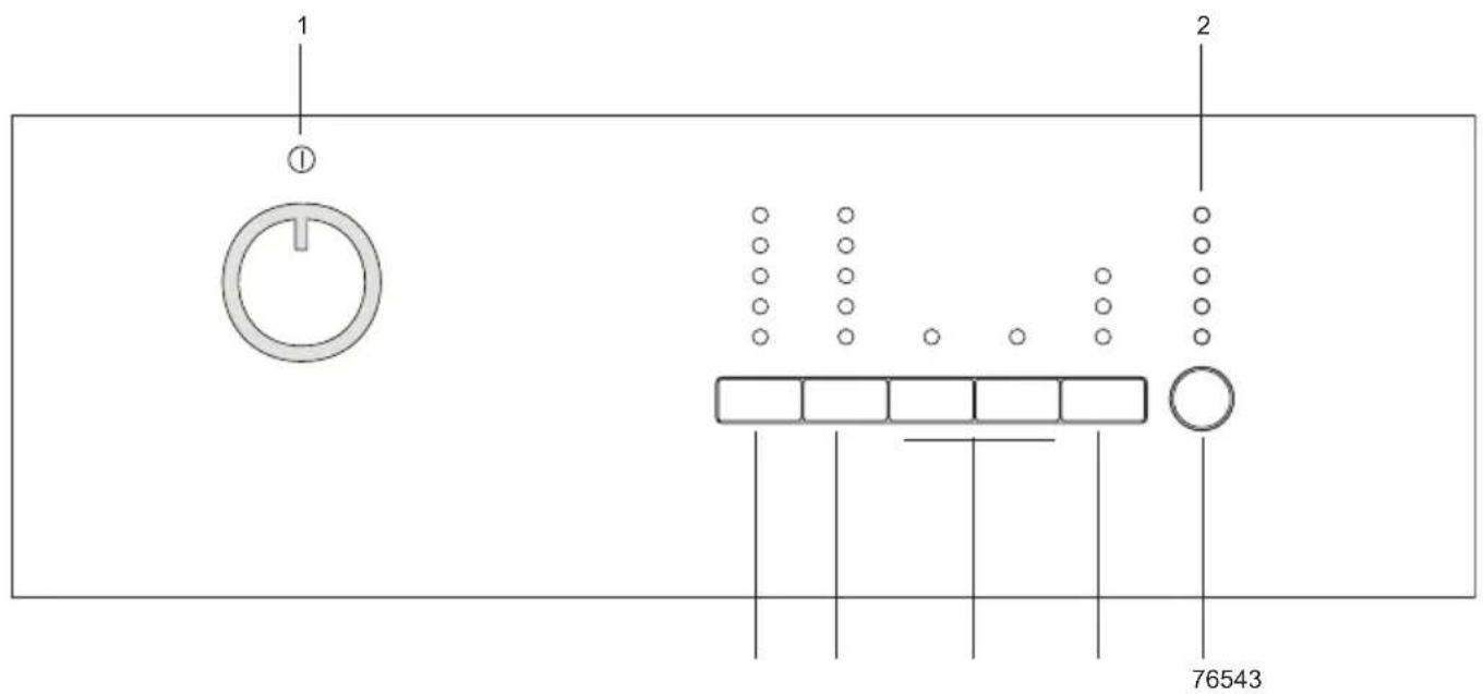 1 ① 2 76543