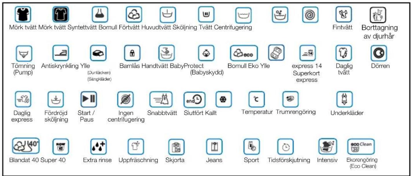 Mörk tvätt Mörk tvätt Syntettvätt Bomull Förtvätt Huvudtvätt Sköljning Tvätt Centrifugering Fintvätt Borttagning av djurhår Tömning (Pump) Antiskrynking Ylle (Duntäcken) (Sangkläder) Barnlås Handtvätt BabyProtect (Babyskydd) Bomull Eko Ylle express 14 Superkort express Daglig tvätt Dörren Daglig express Fördröjd sköljning Start / Paus Ingen centrifugering Snabbtvätt Slutfört Kallt Temperatur Trumrengöring Underkläder Blandat 40 Super 40 Extra rinse Uppfräschning Skjorta Jeans Sport Tidsförskjutning Intensiv Ekorengöring (Eco Clean)