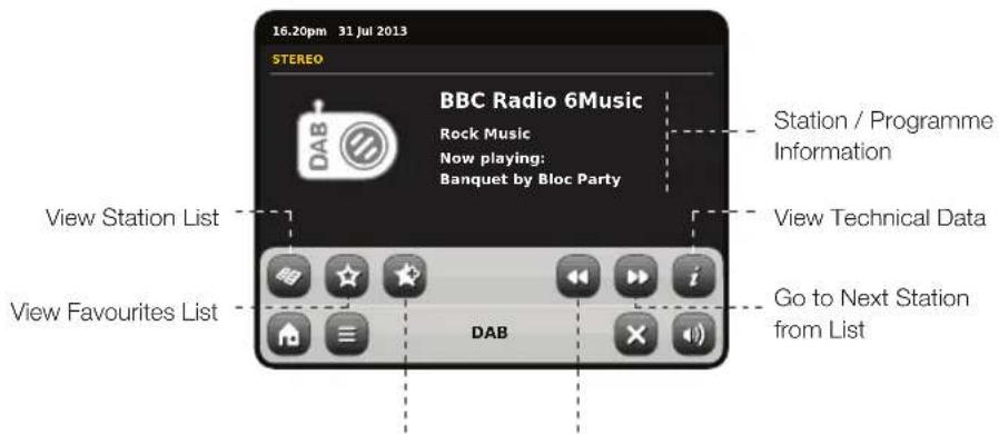 16.20pm 31 Jul 2013 STREEO BBC Radio 6Music Rock Music Now playing: Banquet by Bloc Party View Station List View Favourites List DAB Station / Programme Information View Technical Data Go to Next Station from List