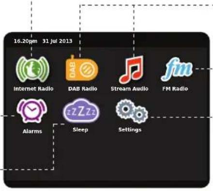 REVO PiXiS RS - Radio del Internet - 1