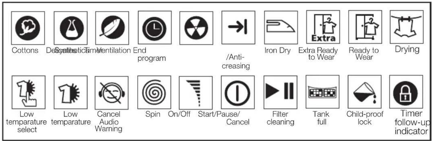Cottons Dehydration Tim-ventilation End program /Anti-creasing Iron Dry Extra Ready to Wear Ready to Wear Drying Low temperature select Low temperature Cancel Audio Warning Spin On/Off Start/Pause/ Cancel Filter cleaning Tank full Child-proof lock Timer follow-up indicator