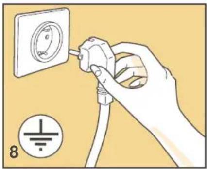 Saivod Timer Dry - INSTALAÇÃO DA MÁQUINA LIGAÇÃO ELÉCTRICA - 1