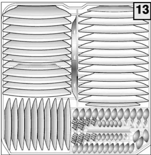 Saivod LV 6 Vario - Gebrauch des Unterkorbs - 1