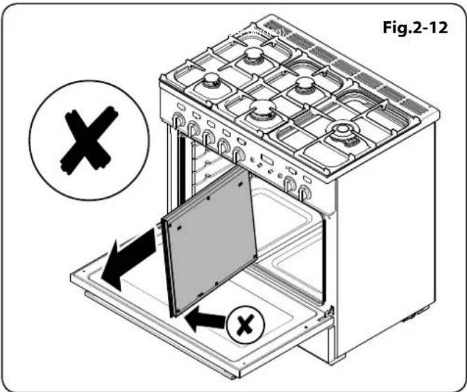 Fig.2-12