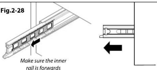 Fig.2-28 Make sure the inner rail is forwards