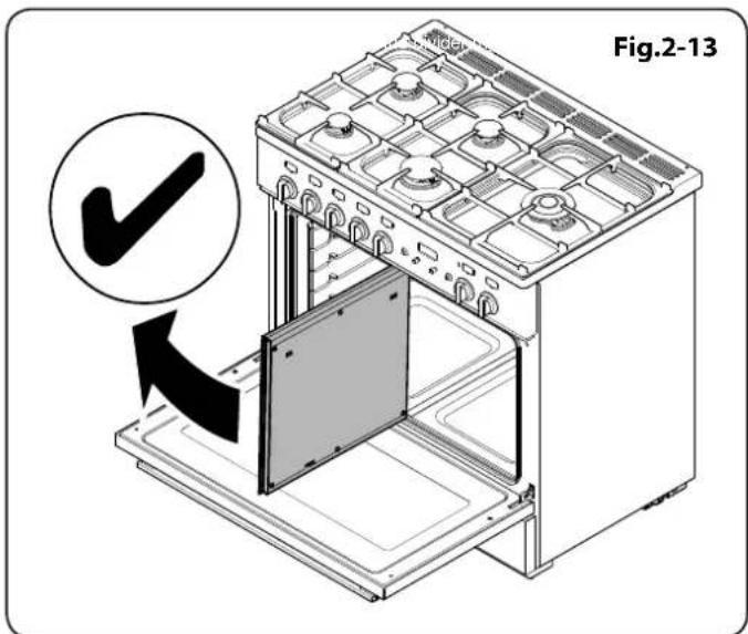 Fig.2-13