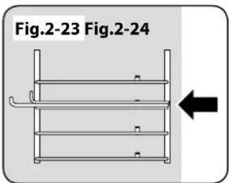 Fig.2-23 Fig.2-24