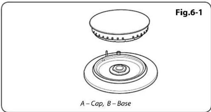 Fig.6-1 A - Cap, B - Base