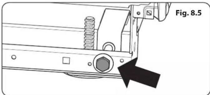 Fig. 8.5