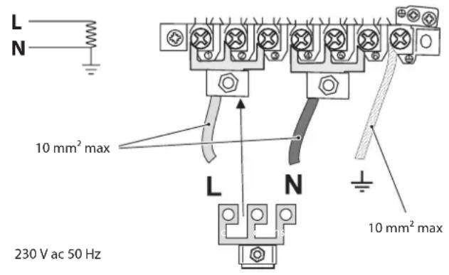 L N 10 mm² max L N 10 mm² max 230 V ac 50 Hz