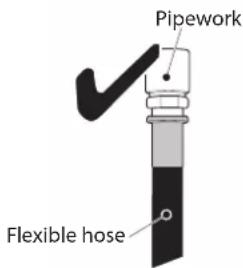 Pipework Flexible hose