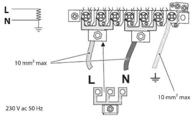 L N 10 mm² max L N 10 mm² max 230 V ac 50 Hz