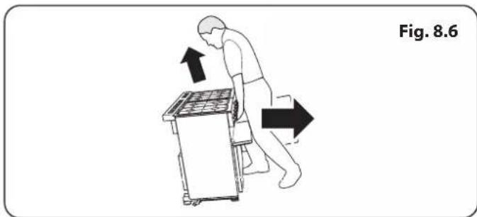 RANGEMASTER Classic 110 - Repositioning the Cooker Following Connection - 2