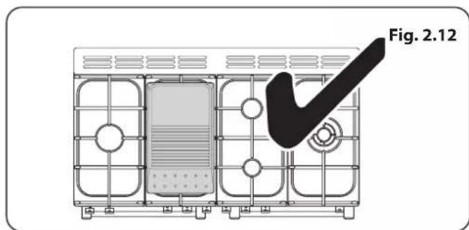 Fig. 2.12