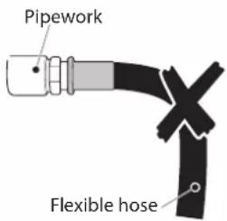 Pipework Flexible hose