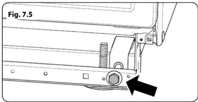 Fig. 7.5