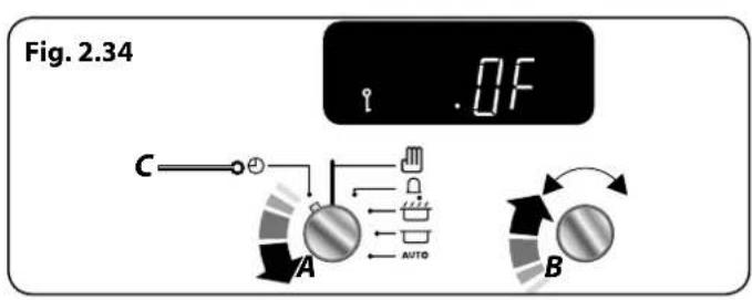 Fig. 2.34 .0F C A AUTO B