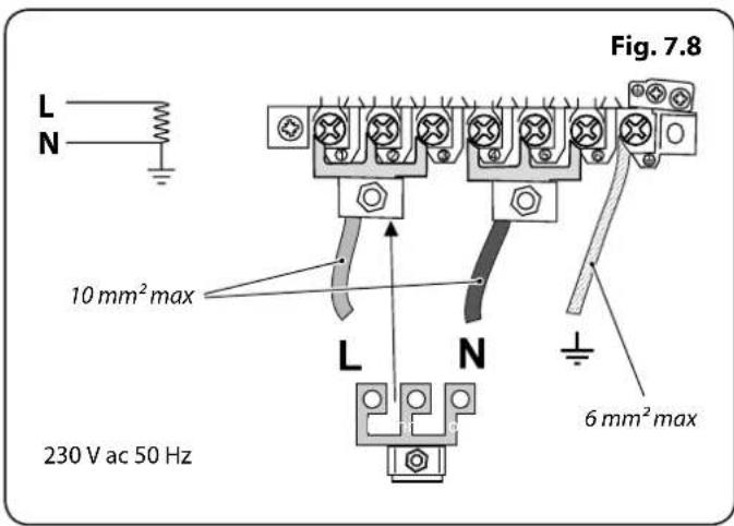 Fig. 7.8 10 mm² max L N 6 mm² max 230 V ac 50 Hz