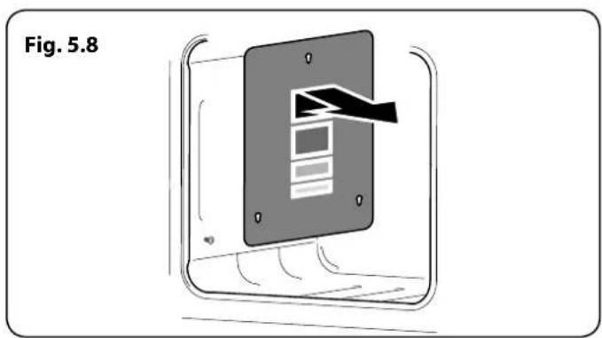 Fig. 5.8