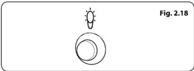 RANGEMASTER Classic 90 - Fascia Illumination (Hi-LITE only) - 3