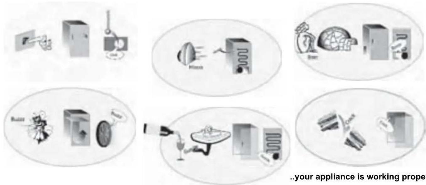 ..your appliance is working proper