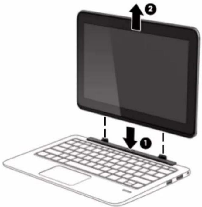 HP Elite x2 1011 G1 - Détachement de la tablette et du clavier - 1