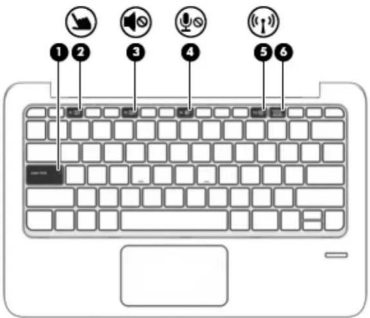 HP Elite x2 1011 G1 - Partie supérieure - 3