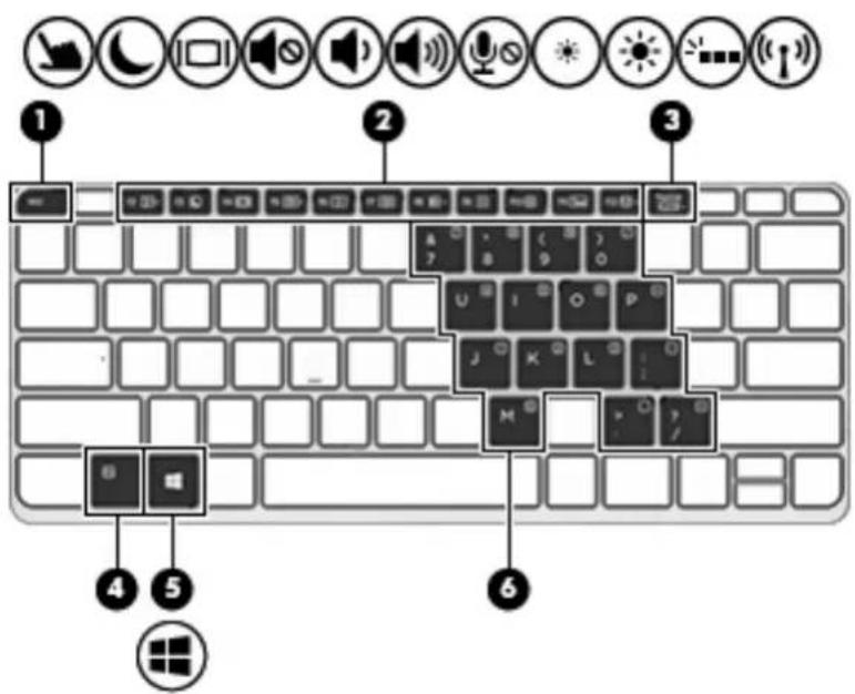 HP Elite x2 1011 G1 - Touches - 1