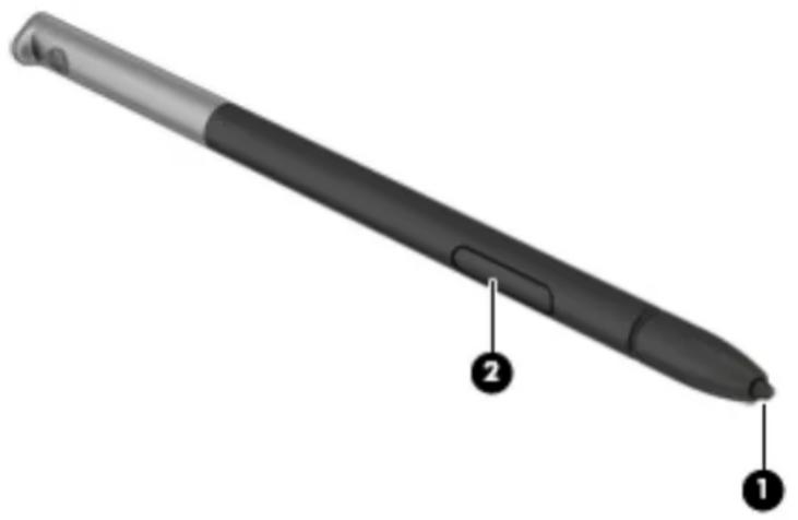 HP Elite x2 1011 G1 - Identification des éléments du stylet - 1