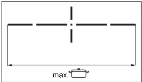 max.
