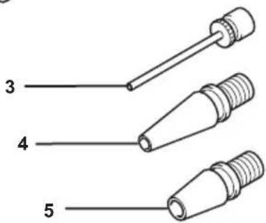 3 4 5