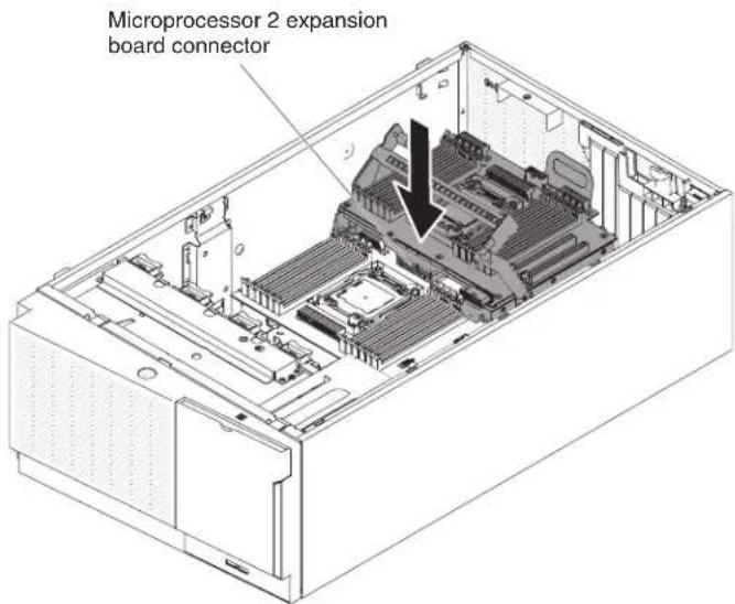 Microprocessor 2 expansion board connector