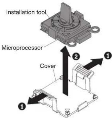 Installation tool Microprocessor Cover