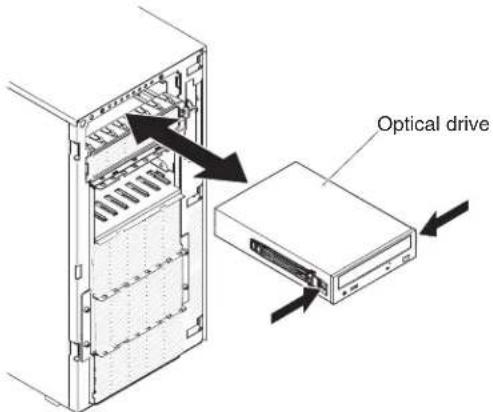 Optical drive