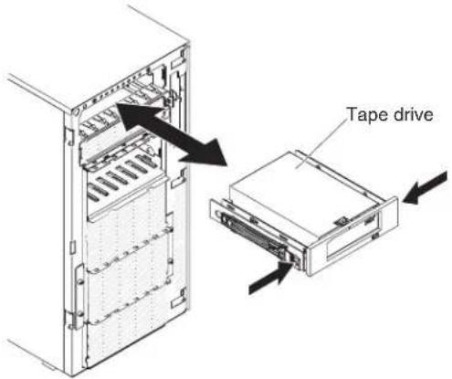 Tape drive
