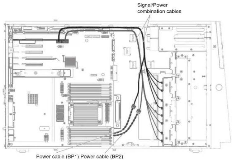 Signal/Power combination cables Power cable (BP1) Power cable (BP2)
