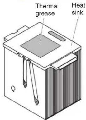 Thermal grease Heat sink