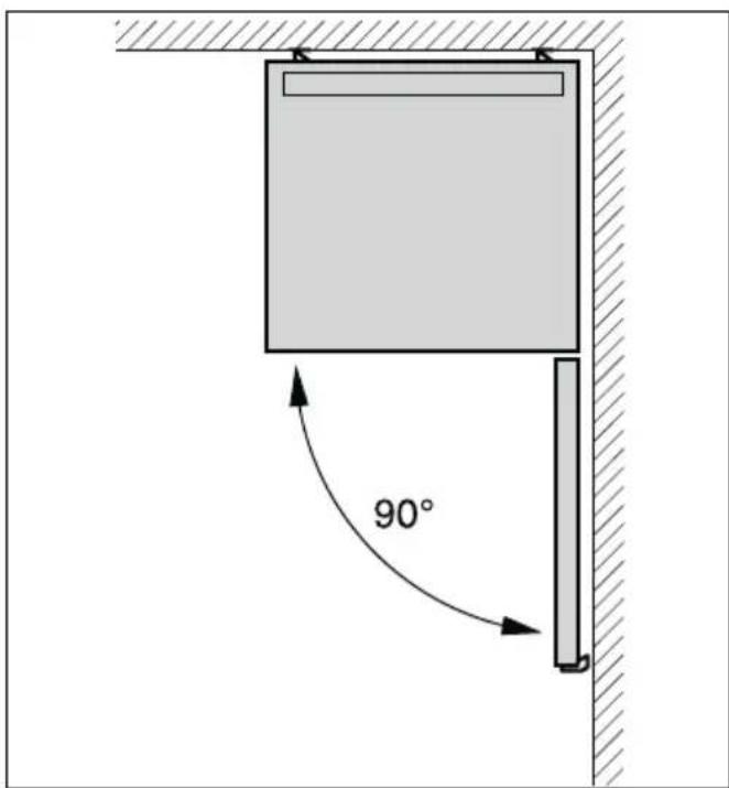 90°