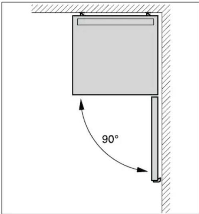 90°