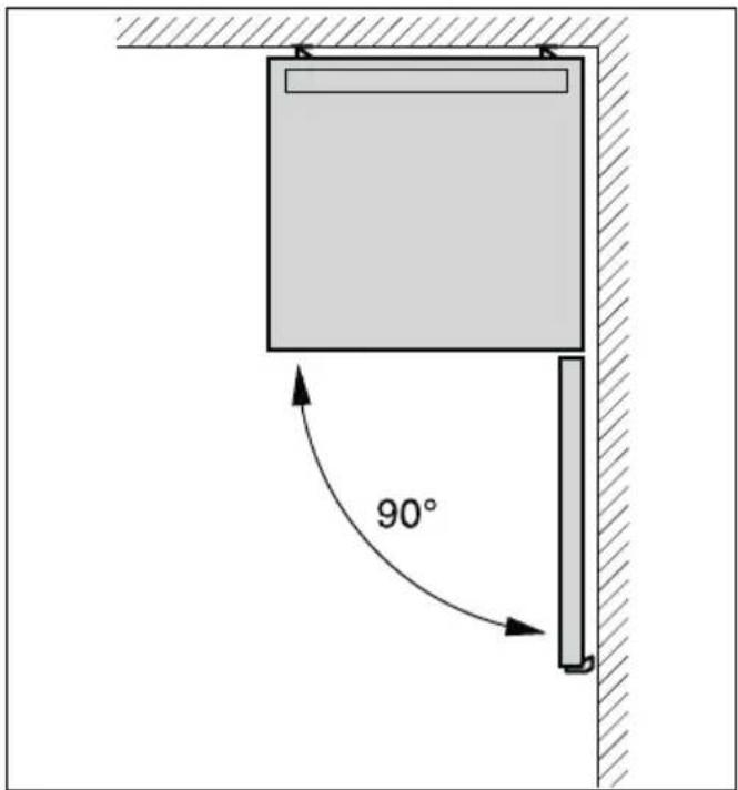 90°