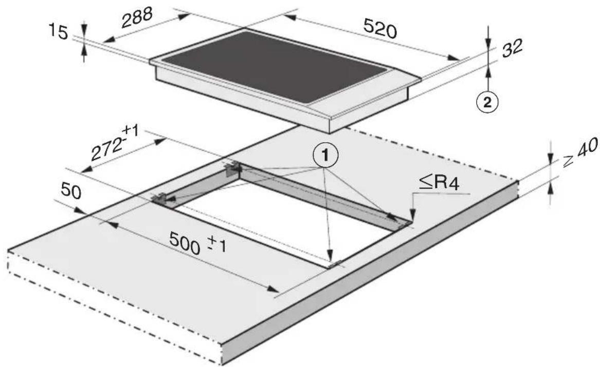 15 288 520 32 272⁺¹ 50 ① ≤R4 500⁺¹ z 40