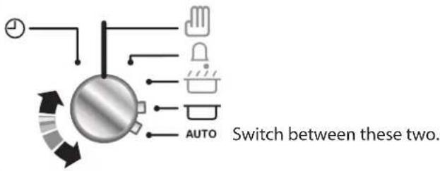 Switch between these two. AUTO