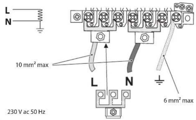 L N 10 mm² max L N 6 mm² max 230 V ac 50 Hz