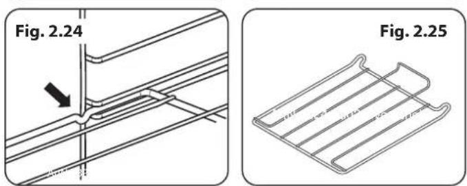 Fig. 2.24 Fig. 2.25