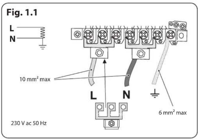 Fig. 1.1 L N 10 mm² max L N 6 mm² max 230 V ac 50 Hz