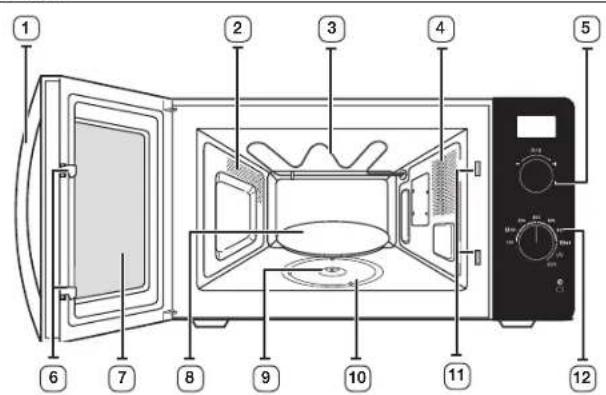 SAMSUNG MG23F3C1EAS - fonctions du four - 1