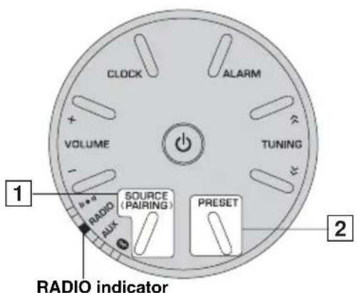 CLOCK ALARM VOLUME TUNING 1 RADIO AUX SOURCE (PAIRING) PRESET 2 RADIO indicator