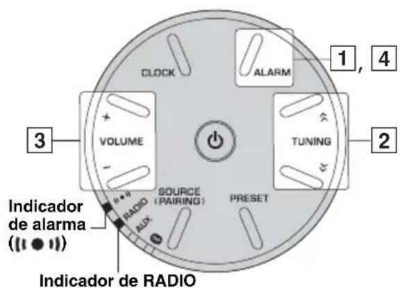 CLOCK VOLUME SOURCE (PAIRING) PRESET TUNING 1, 4 3 2 4 5 6 7 8 9 10 11 12 13 Indicador de alarma (<<●<<) Indicador de RADIO