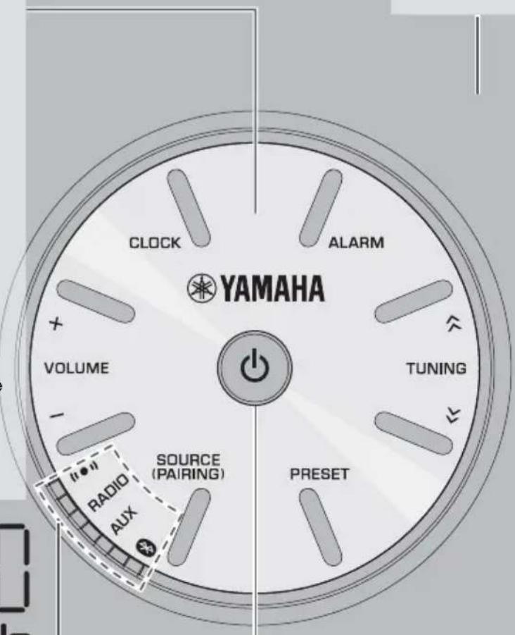 YAMAHA CLOCK ALARM VOLUME TUNING SOURCE (PAIRING) PRESET RADIO AUX
